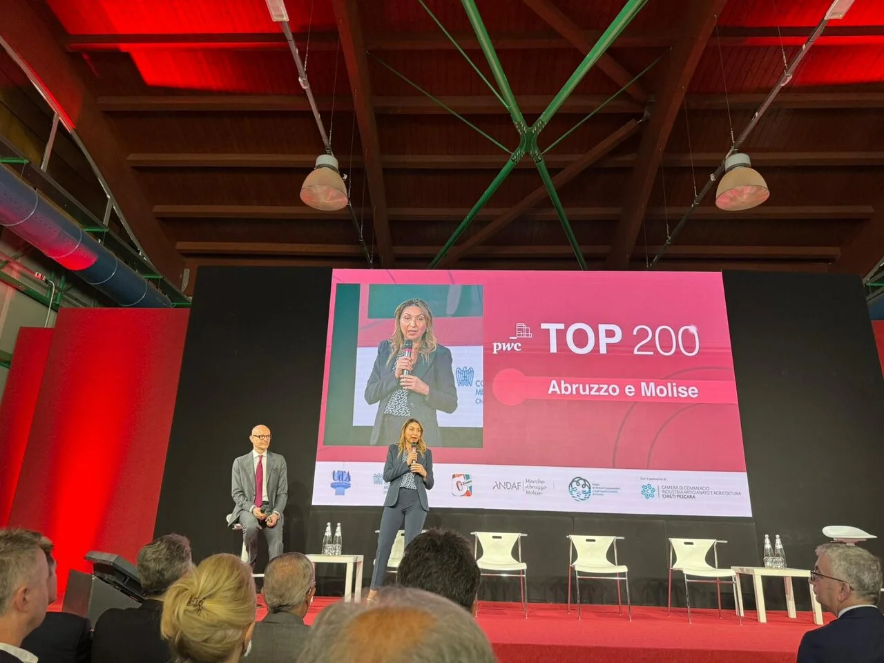 Conferenza Top 200 Abruzzo e Molise
